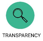 Transparancy